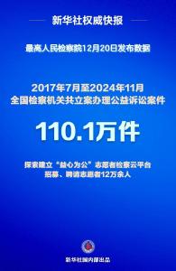 全国检察机关立案办理公益诉讼案件超110万件