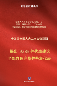 十四届全国人大二次会议9235件代表建议全部办理完毕