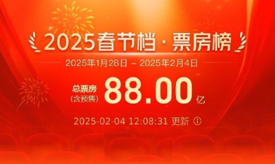 2025春节档总票房破88亿！你最推荐哪部电影？