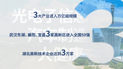 牢记嘱托 建成支点·市州委书记说②丨强化产业倍增 筑牢支点之基 