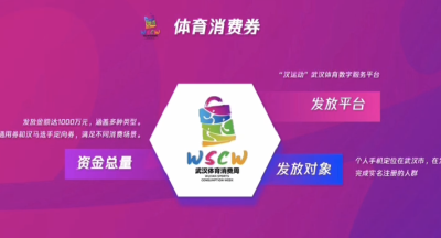 3月17日开启！1000万元武汉体育消费券来袭