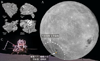 验证月球岩浆洋模型，嫦娥六号样品研究成果“上新”