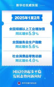 今年前2个月国民经济起步平稳、发展态势向新向好