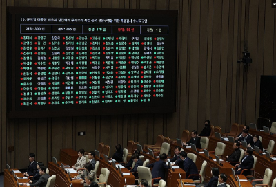 韩国国会通过“金建希常设特检案”