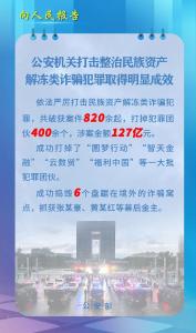 严打民族资产解冻类诈骗！公安机关成功捣毁6个境外诈骗窝点