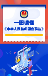 一图读懂《中华人民共和国密码法》