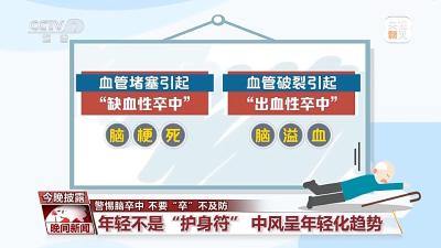 中风“盯上”年轻人 判断急性脑卒中记住“120口诀”