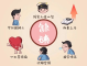 防治碘缺乏病日 | 关于碘缺乏病，这份“应知应会”请收好