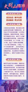 一图读懂｜总书记在湖北强调的这“三大精神”