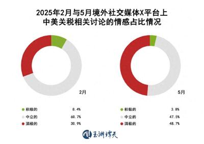 玉渊谭天丨中方为何此时同意与美方接触？出于这三个考虑