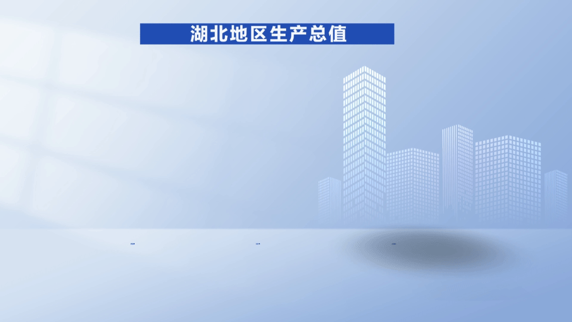 锚定9万亿！湖北打出组合拳