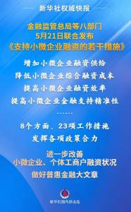 支持小微企业融资 八部门联合发文