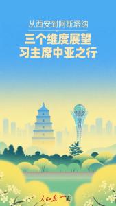 一见·从西安到阿斯塔纳，三个维度展望习主席中亚之行