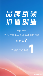连续四年稳居行业榜首！东风汽车品牌展现“国家队”硬实力