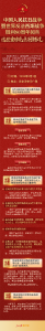 抗战胜利80周年阅兵，这些重磅亮点别错过