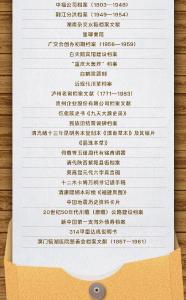 国家档案局公布第六批《中国档案文献遗产名录》
