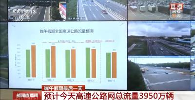 16点至18点高速车流量集中 返程高峰或将持续到晚上