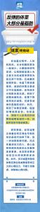 反弹的体重，大部分是脂肪……是真是假？｜谣言终结站