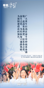 看图学习丨在奋斗中释放青春激情 总书记寄语新时代青年