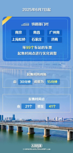 注意了！部分车站火车票起售时间点有变化