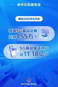 我国5G移动电话用户超11亿户