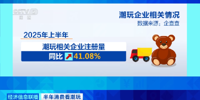 “一娃难求”！中国潮玩如何掀起全球消费热潮？