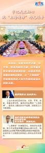 【讲习所·中国与世界】习近平以“三点建议”推动上合发展新征程