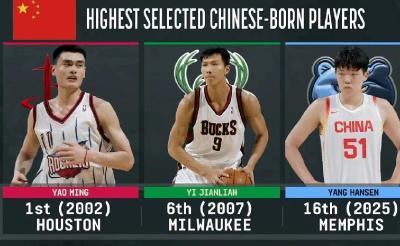 期待！杨瀚森NBA首秀在即 将会打出怎样表现？