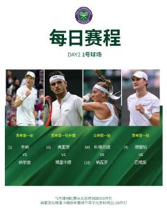 温网第二个比赛日赛程公布 郑钦文首秀不早于19:30