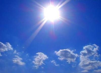 全天候热浪！周末继续“蒸烤模式” 湖北多地最低气温30℃+