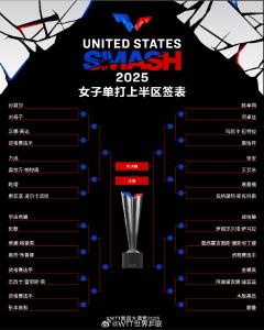 WTT美国大满贯单打签表公布 孙颖莎王楚钦等将出战