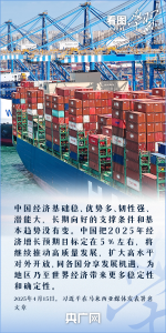 看图学习丨基础稳、优势多、韧性强、潜能大 中国经济乘风破浪稳中向好