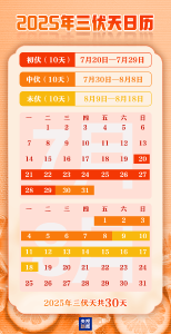 今日入伏！养生攻略清收好👉
