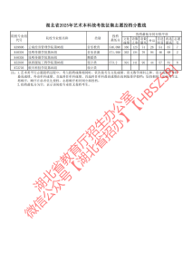 湖北省公布最新投档分数线
