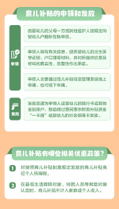 2022年1月1日以后出生的婴幼儿均可领取育儿补贴