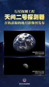 59万千米外！天问二号拍摄的地月影像图发布