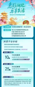 湖北2025暑期电影消费券来啦！
