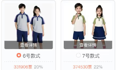 中小学校服票选数据遭家长质疑，当地教育部门回应