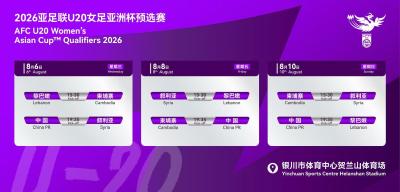 U20女足亚洲杯预选赛 中国女足明日首战叙利亚
