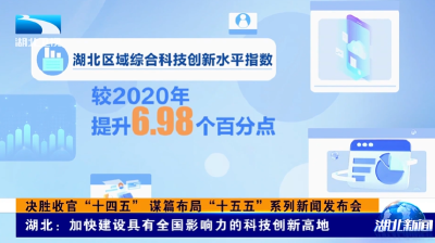 决胜收官“十四五” 谋篇布局“十五五”系列新闻发布会 | 湖北：加快建设具有全国影响力的科技创新高地