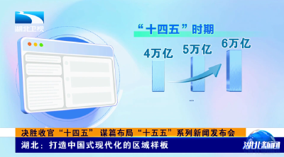 决胜收官“十四五” 谋篇布局“十五五”系列新闻发布会 | 湖北：打造中国式现代化的区域样板