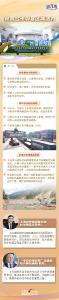 【讲习所·众行致远】“上海精神”照亮上合壮大之路