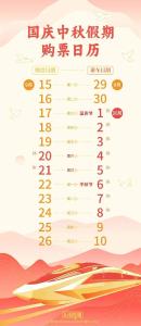 12306回应国庆抢票难，这样“捡漏”试试