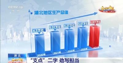 从海陆空视角中 看见湖北过去五年的奋斗历程