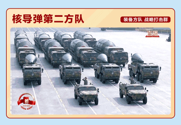 震撼！45张动图带你重温阅兵