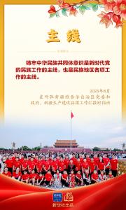 学习新语｜“让民族团结之花开遍天山南北”