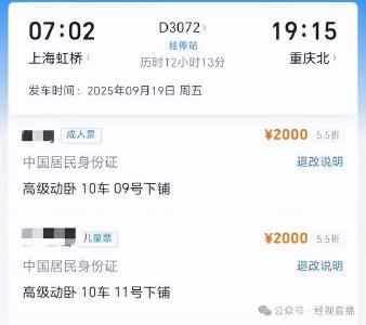 铁路儿童票迎来“折上折”？记者实测：有车次二等座降幅达16.6%！工作人员提醒