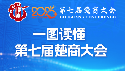 一图读懂丨第七届楚商大会