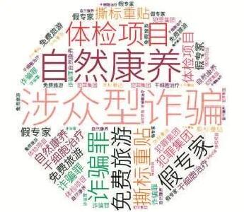 “高端药品”是维C、抗衰专家只有初中学历……起底“天价疗养”骗局