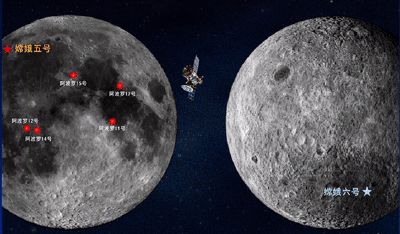 嫦娥六号月壤研究上新：月球背面的月幔有点“冷”